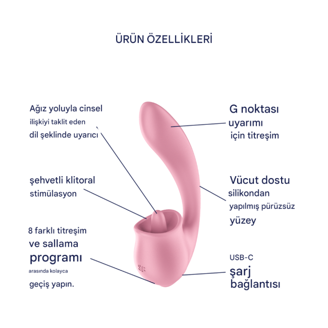 Satisfyer Tongue Genius Dil Darbeli Vibratör