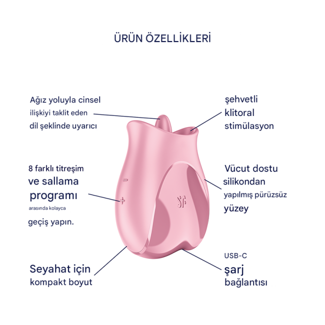 Satisfyer Tongue Lover Dil Darbeli Mini Vibratör