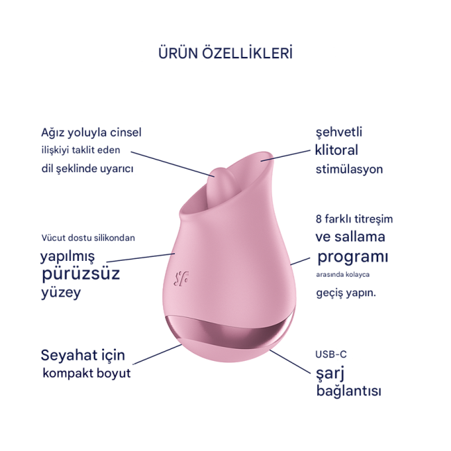 Satisfyer Tongue Player Dil Darbeli Mini Vibratör
