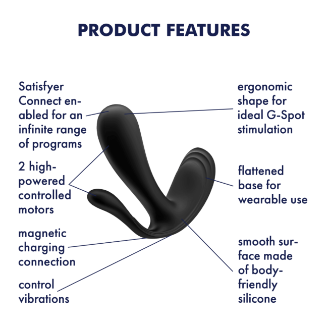 Satisfyer Top Secret+ Black App Kontrollü Anal Ve Vajinal Giyilebilen Vibratör