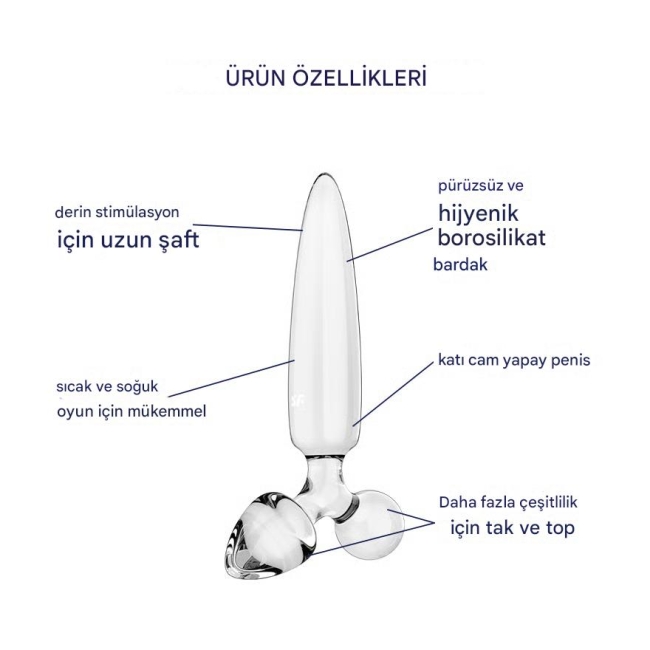 Satisfyer Triple Crystal 1 Cam Plug Dildo