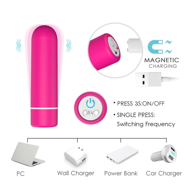 Seed-Rct 9 Modlu Titreşimli Kumandalı Su Geçirmez Mini Pembe Vibratör