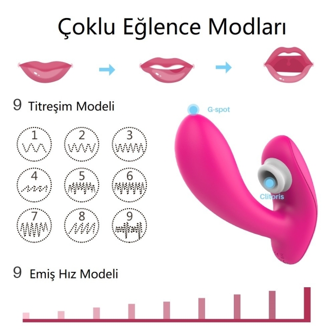 Tricker Kumandalı 9 Emiş Modlu ve 9 Titreşim Fonksiyonlu Su Geçirmez Vibratör