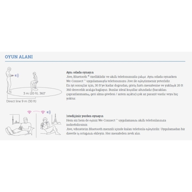 We-Vibe Jive Giyebilir Uygulama İle Heryerden Kontrol Edilebilen Titreşim Vibratör