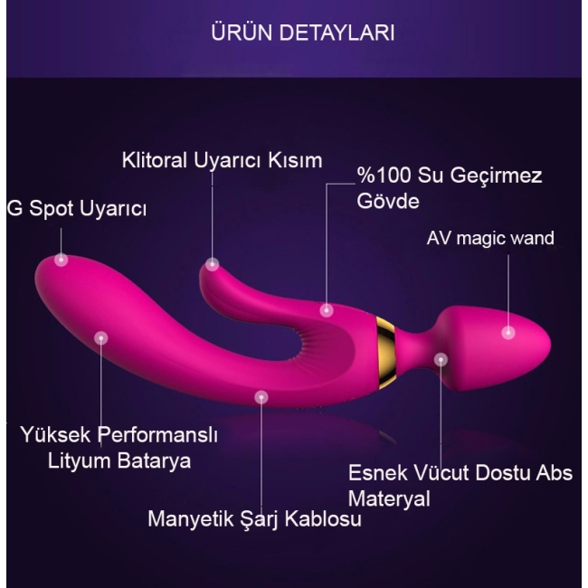 Wowyes Veran Yeni Dizayn 3 Motorlu Rabbit Vibratör Ve Masaj Aleti 