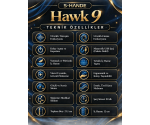 Hawk 9 Fonksiyonlu Titreşimli ve 5 Farklı Emiş Modlu Şarjlı Vajina Mastürbatör