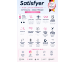 Satifyer Hot Lover G-Bölgesi ve Klitoris Uyarıcı Telefon Kontrollü Isıtmalı Vibratör