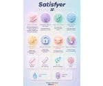 Satisfyer Booty Call Renkli Silikon 3 Lü Anal Set