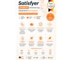 Satisfyer Crunchy 3 Kullanımlık İçi Tırtıklı Yapay Mastürbatör