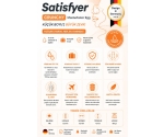Satisfyer Crunchy 3 Kullanımlık İçi Tırtıklı Yapay Mastürbatör