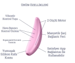 Satisfyer Curvy 3+ Pink Klitoris Stimülatörü ve App Kontrol Titreşimli Vibratör