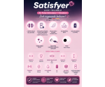 Satisfyer Love Triangle Klitoris Stimülatörü ve App Kontrol Titreşimli Vibratör