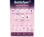 Satisfyer Love Triangle Klitoris Stimülatörü ve App Kontrol Titreşimli Vibratör