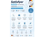 Satisfyer Savage 3 Kullanımlık İçi Tırtıklı Yapay Mastürbatör	