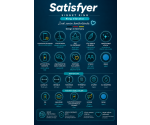 Satisfyer Signet Ring Telefon Kontrol Şarjlı Penis Halkası