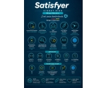 Satisfyer Signet Ring Telefon Kontrol Şarjlı Penis Halkası