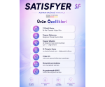 Satisfyer Triple Oh Light Blue 3 Güçlü Motorlu Titreşimli G-Spot Rabbit Vibratör 