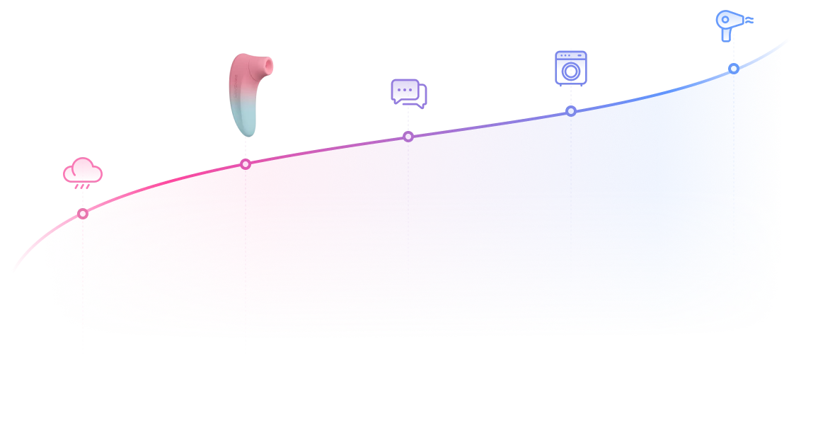 Tenera 2 App-Controlled Clitoral Suction Emiş Vibratör