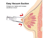 Tetik Mekanızmalı Klitoral Bölge Vakum Pompası Seti Tetik Mekanızmalı Klitoral Bölge Vakum Pompası Seti