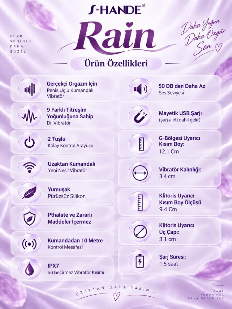Rain Titreşimli&Klitoris Dil Hareketli Kumandalı Lüks Vibratör