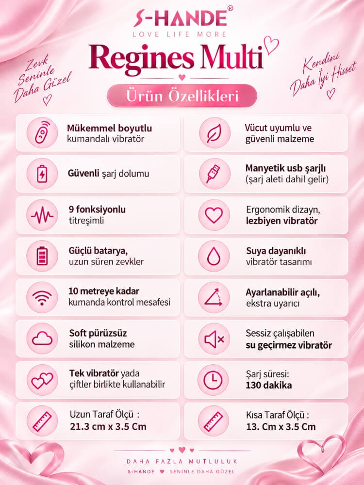 Regines Multi G-Bölgesi ve Klitoris Şekil Verilebilir Vibratör