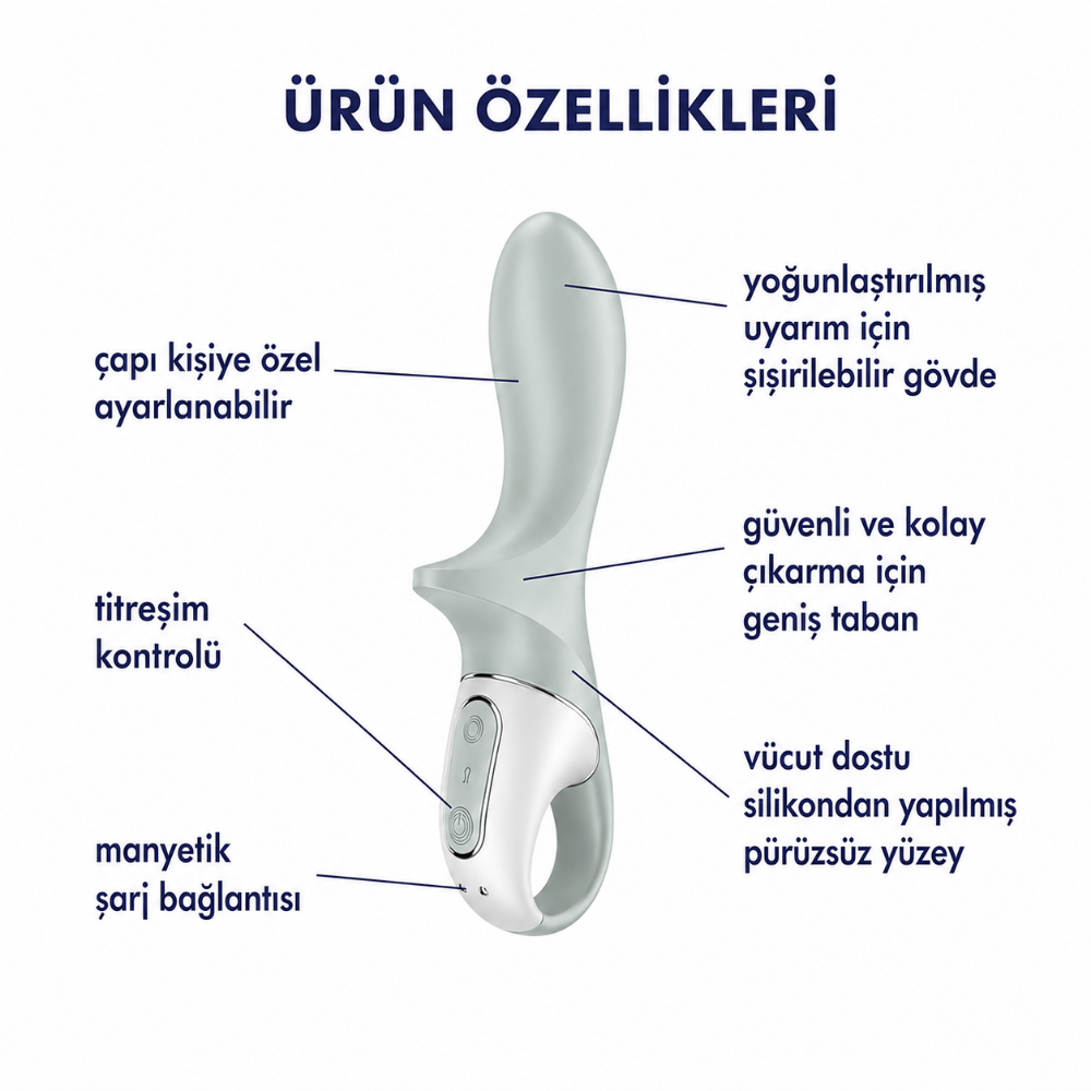 Satisfyer Air Pump Booty 3 G Bölgesi Uyarıcı Vibratör