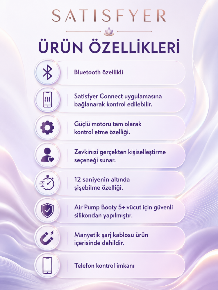 Satisfyer Air Pump Booty 5+ Red App Kontrol Ve Şişebilen&Titreşimli Vibratör