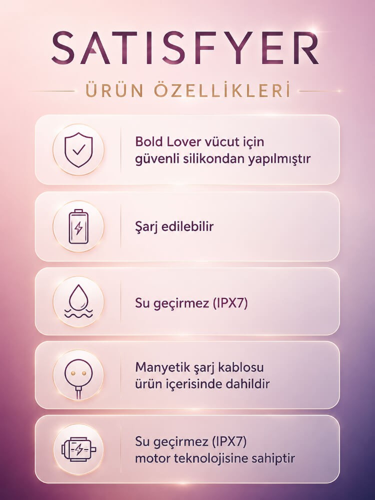 Satisfyer Air Pump Vibrator 5+ Blue App kontrollü Şişebilen&Titreşimli Vibratör 