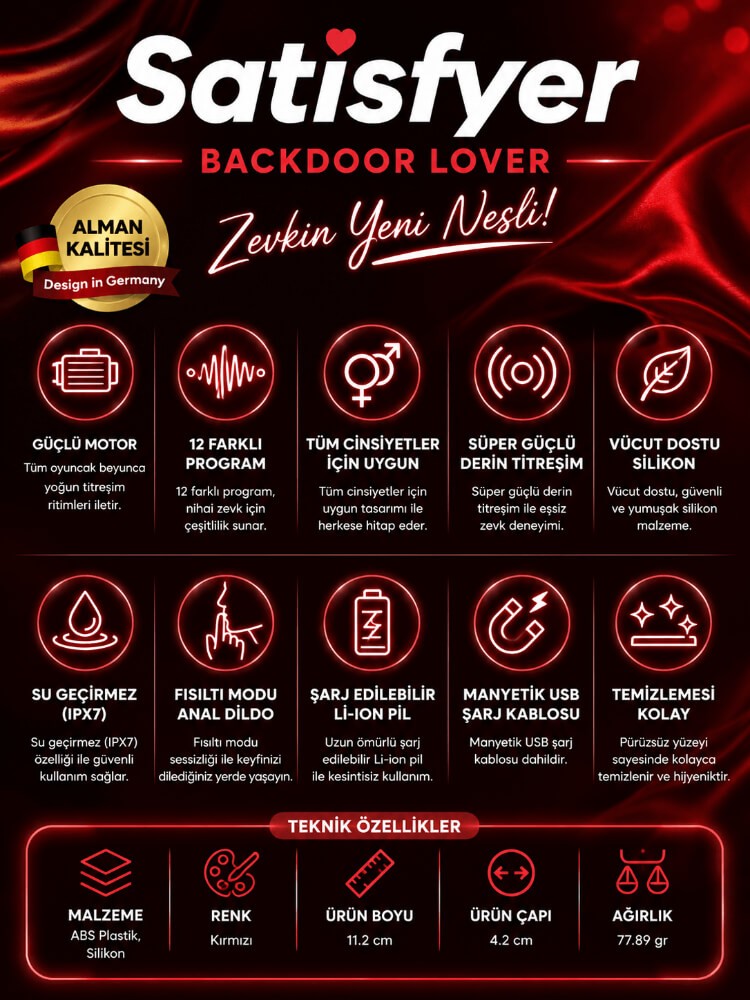 Satisfyer Backdoor Lover 12 Fonksiyonlu Titreşimli Şarjlı Anal Plug Vibratör