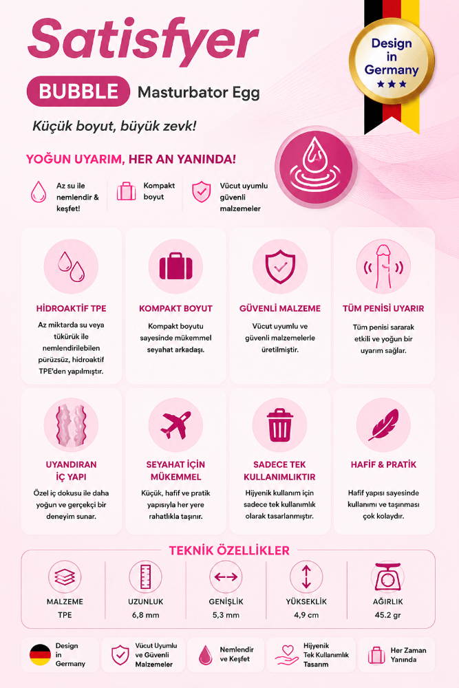 Satisfyer Bubble 3 Kullanımlık İçi Tırtıklı Yapay Mastürbatör