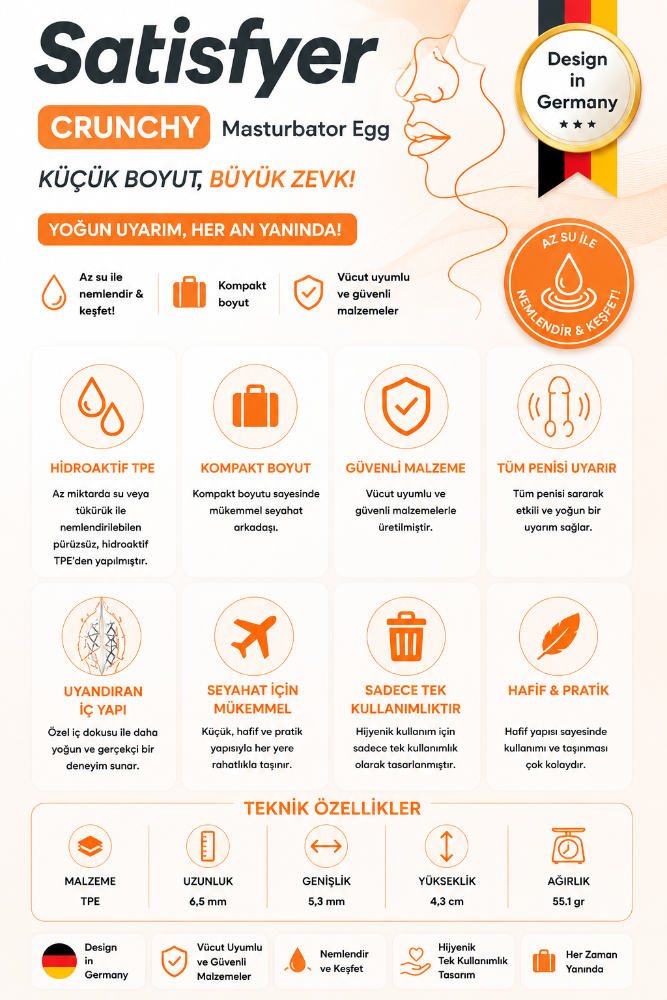 Satisfyer Crunchy 3 Kullanımlık İçi Tırtıklı Yapay Mastürbatör