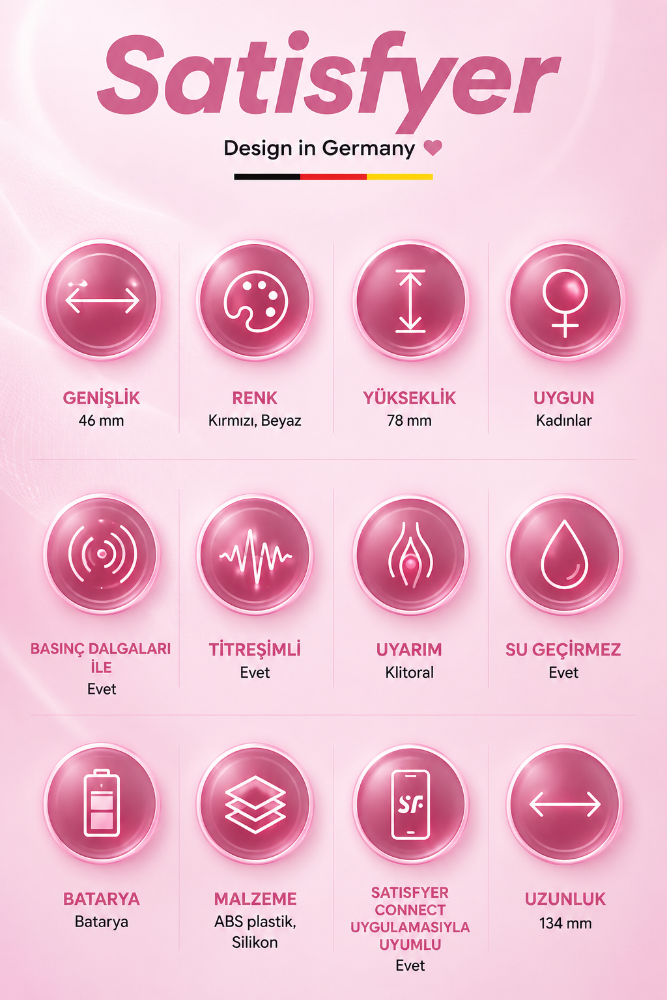 Satisfyer Curvy 1+ Rose Red Telefon Kontrol Air Pulse Vibratör