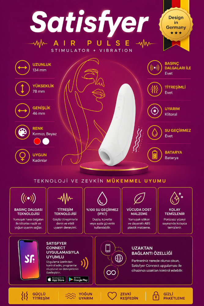 Satisfyer Curvy 1+ White Telefon Kontrol Air Pulse Vibratör