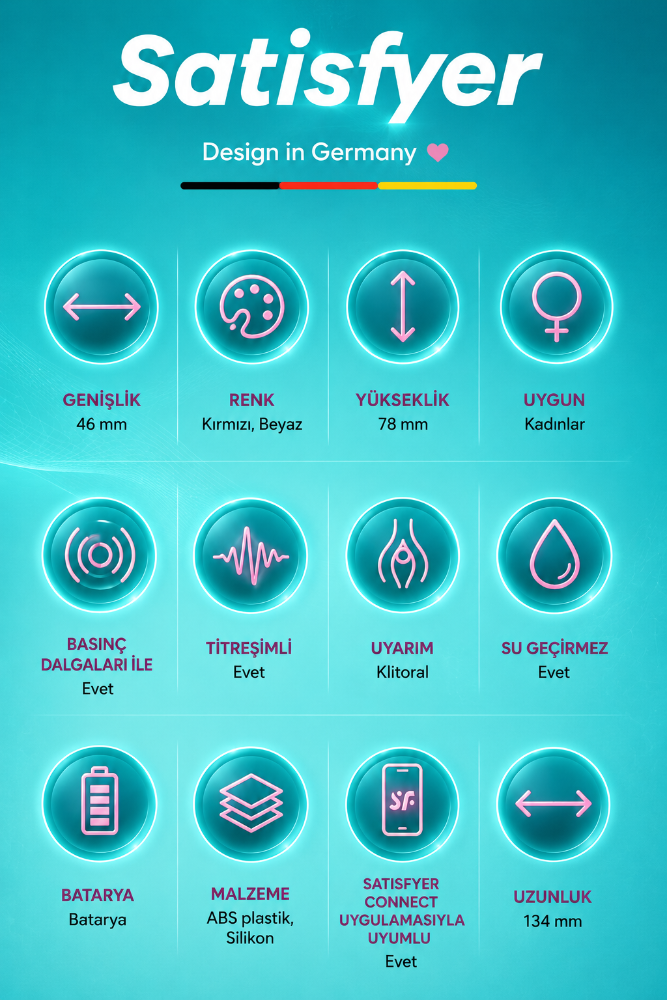 Satisfyer Curvy 3+ Pink Klitoris Stimülatörü ve App Kontrol Titreşimli Vibratör