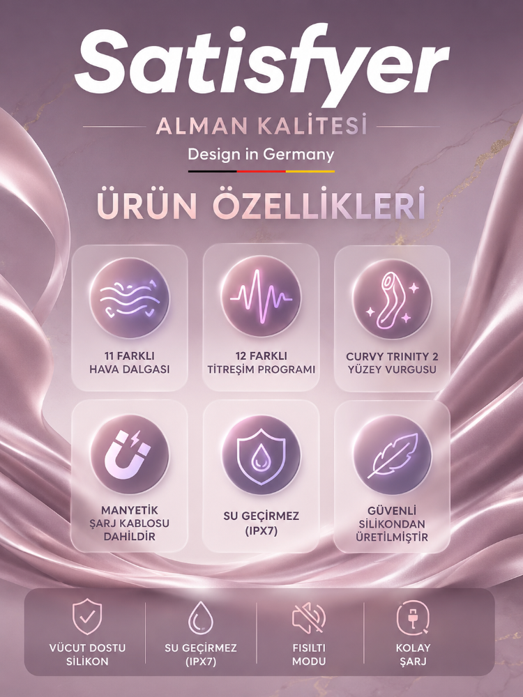 Satisfyer Curvy Trinity 2 Black Emişli&Titreşimli Klitoris Uyarıcı Vibratör  