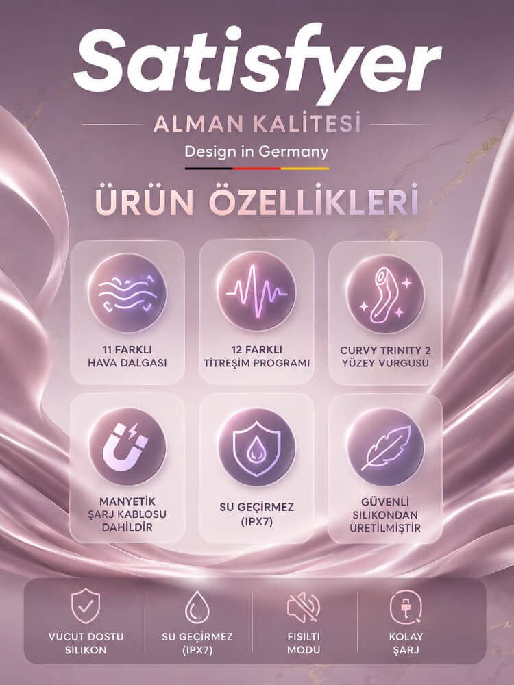 Satisfyer Curvy Trinity 2 Black Emişli&Titreşimli Klitoris Uyarıcı Vibratör  