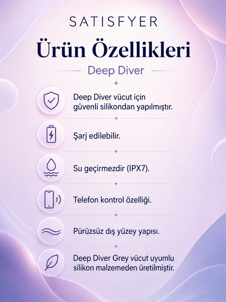 Satisfyer Deep Diver Grey App Kontrollü Güçlü Titreşimli Anal Plug Vibratör