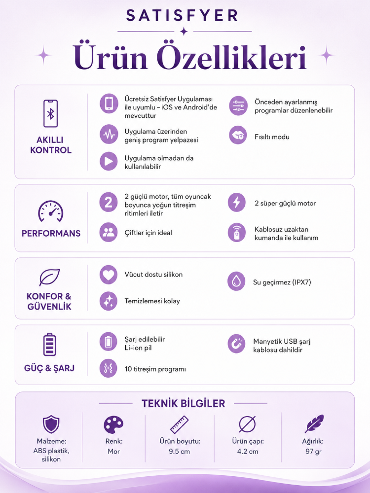 Satisfyer Double Fun Violet Telefon Kontrollü Çiftlere Özel Vibratör