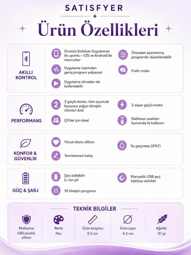 Satisfyer Double Fun Violet Telefon Kontrollü Çiftlere Özel Vibratör