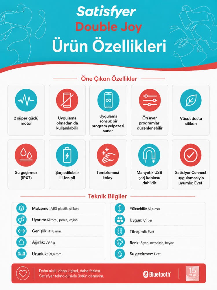 Satisfyer Double Joy Siyah Telefon Kontrol Çiftlere Özel Vibratör