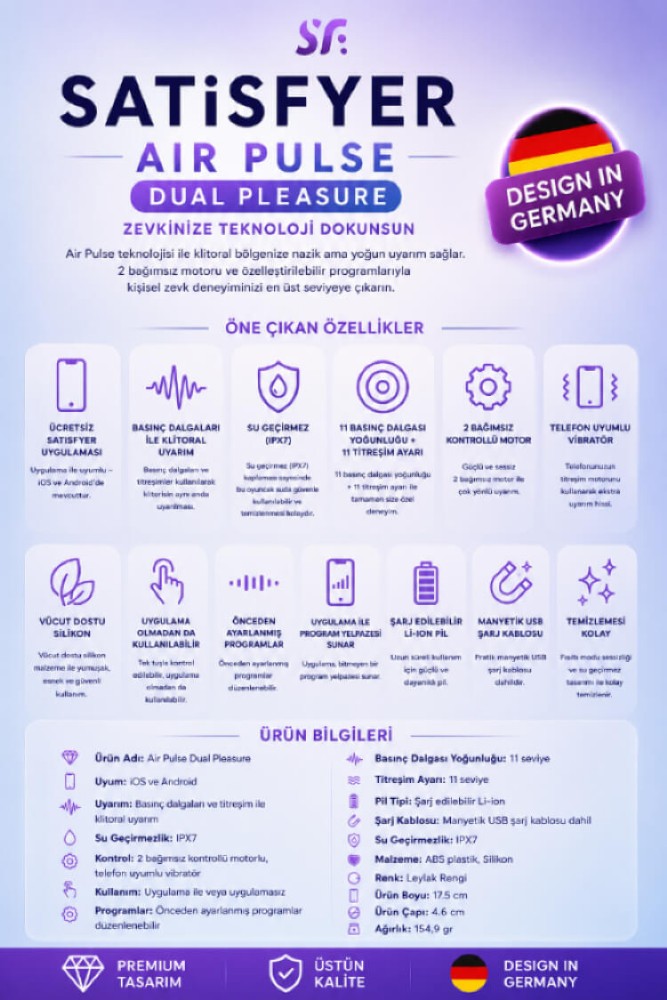 Satisfyer Dual Pleasure 11 Modlu Titreşim & 11 Emiş Modlu Telefon Uyumlu Vibratör