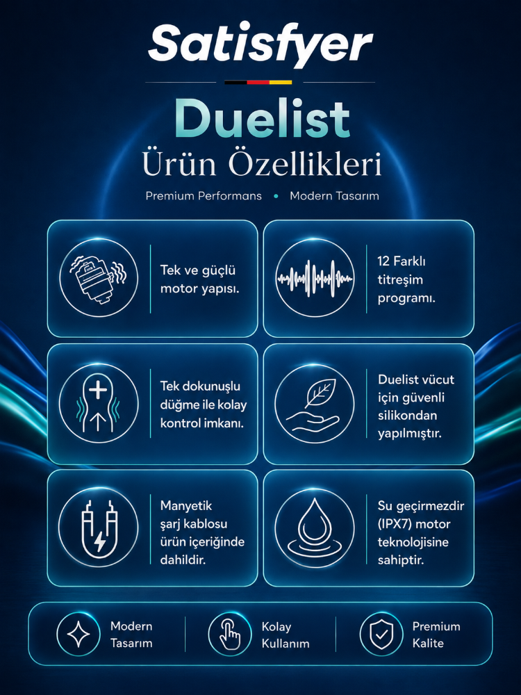 Satisfyer Duelist Dark Blue 12 Farklı Titreşim Modlu Penis Halkası 
