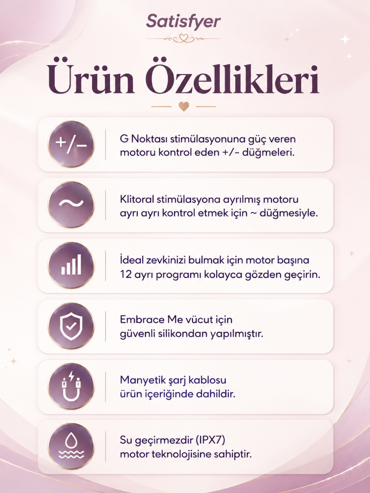 Satisfyer Embrace Me Turquoise 2 Motorlu Ultra Esnek Güçlü Titreşimli Rabbit Vibratör