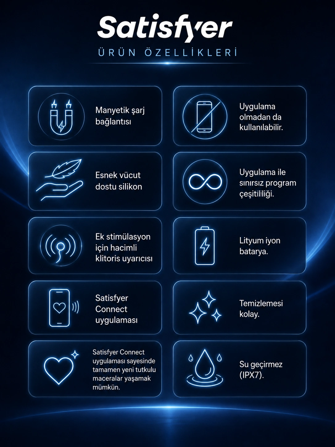 Satisfyer Epic Duo Connect App Kontrollü Güçlü Titreşimli Ayarlanabilir Penis Halkası