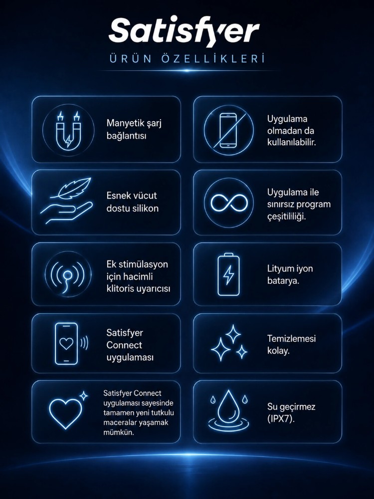 Satisfyer Epic Duo Connect App Kontrollü Güçlü Titreşimli Ayarlanabilir Penis Halkası