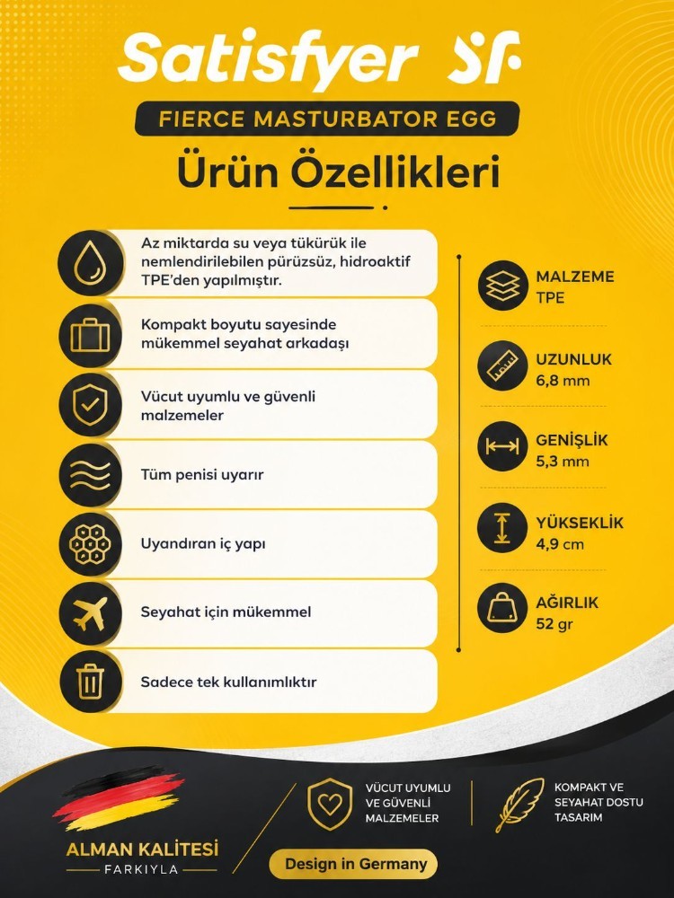 Satisfyer Fierce 3 Kullanımlık İçi Tırtıklı Yapay Mastürbatör