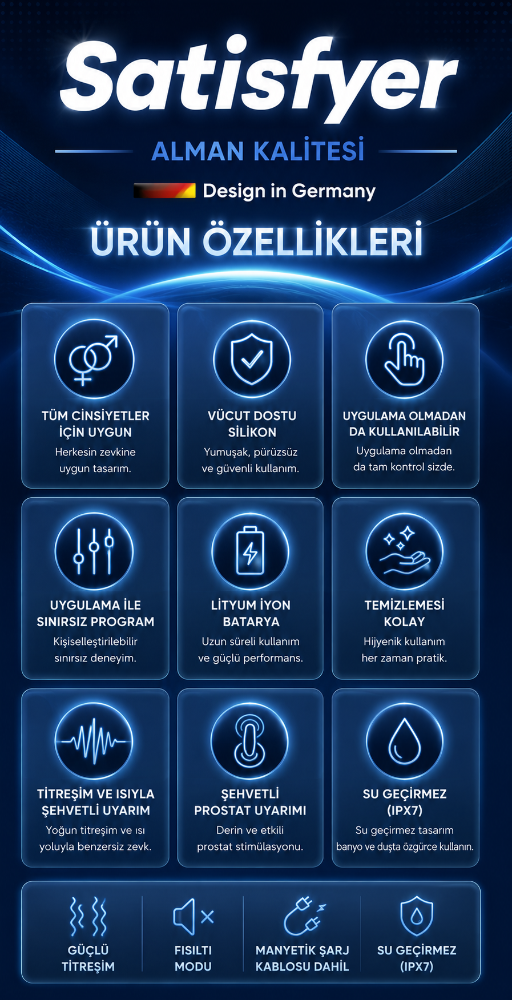 Satisfyer Heat Climax+ Connect App Kontrollü Güçlü Titreşimli Ve Akıllı Isıtmalı Rabbit Vibratör