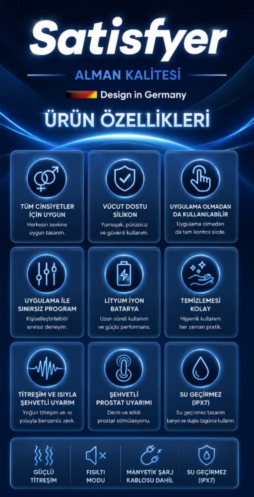 Satisfyer Heat Climax+ Connect App Kontrollü Güçlü Titreşimli Ve Akıllı Isıtmalı Rabbit Vibratör
