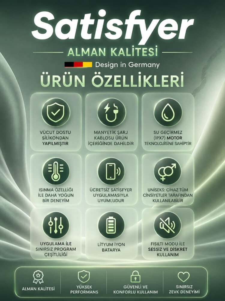 Satisfyer Heat Climax Connect App Kontrollü Isıtmalı ve Güçlü Titreşimli vibratör 