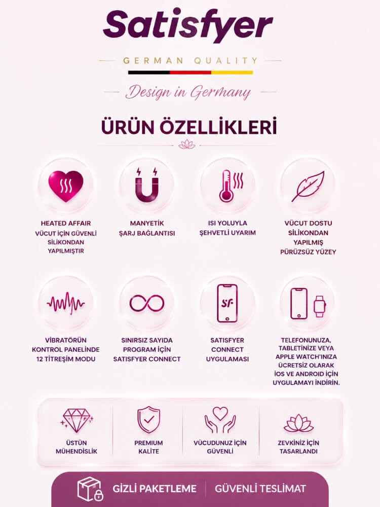 Satisfyer Heated Affair Connect App Kontrollü Isıtmalı Ve Güçlü Titreşimli Rabbit Vibratör 